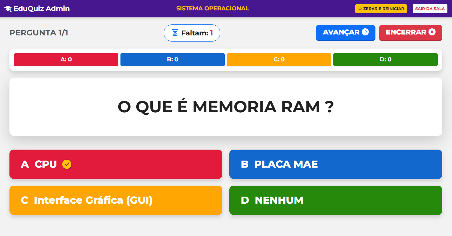 Tela de controle do professor durante o andamento do quiz